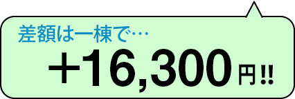 +30,100円