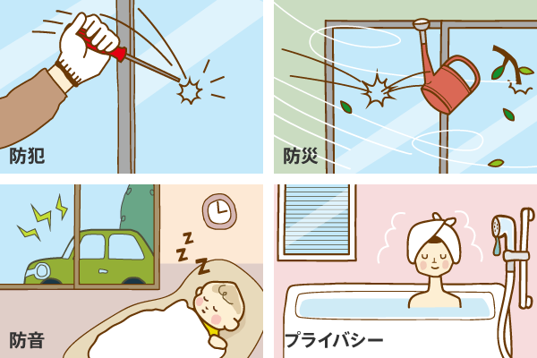 防犯 防災 防音 プライバシー