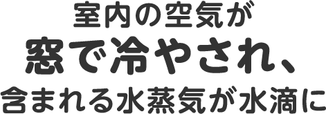 室内の空気が窓で冷やされ、含まれる水蒸気が水滴に