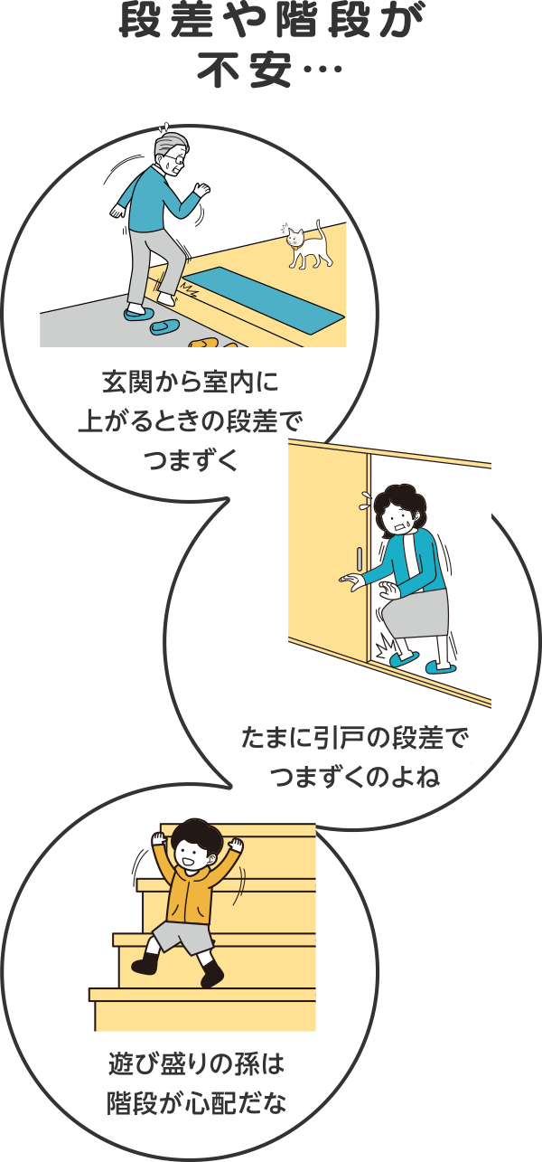 段差や階段が不安…　玄関から室内に上がるときの段差でつまずく　たまに室内引戸の段差でつまづくのよね　遊び盛りの孫は階段が心配だな