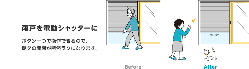 雨戸を電動シャッターに　ボタン一つで操作できるので、朝夕の開閉が断然ラクになります。