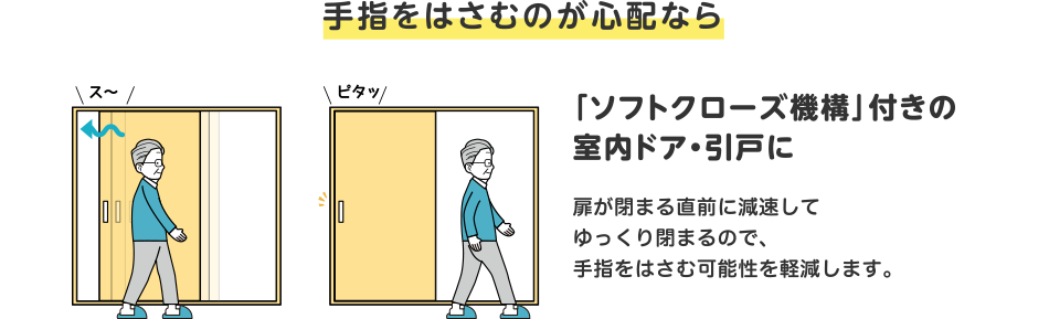 手指をはさむのが心配なら「ソフトクローズ機構」付きの室内ドア・引戸に扉が閉まる直前に減速してゆっくり閉まるので、手指をはさむ可能性を軽減します。