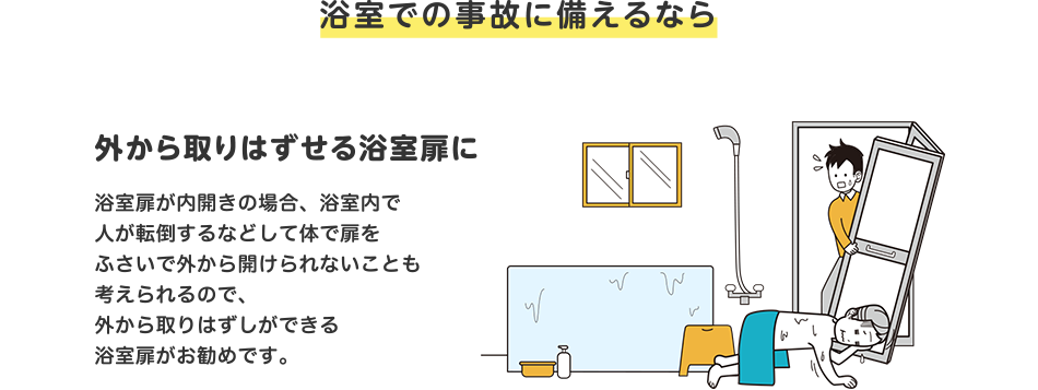 浴室での事故に備えるなら外から取りはずせる浴室扉に　浴室扉が内開きの場合、浴室内で人が転倒するなどして体で扉をふさいで外から開けられないことも考えられるので、外から取りはずしができる浴室扉がお勧めです。