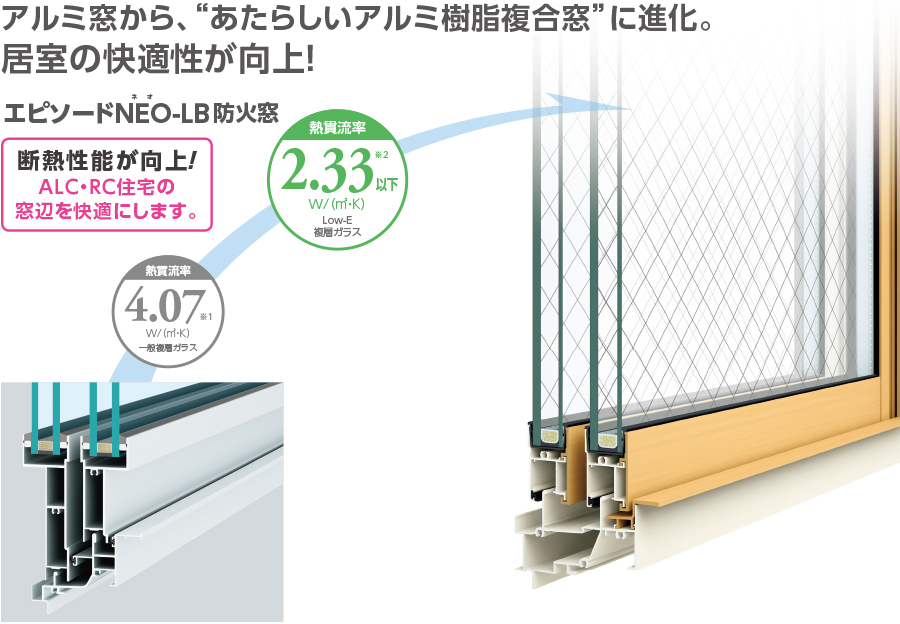 エピソードneo Lb 防火窓 Ykk Ap エピソードneo Lb 防火窓 Ykk Ap