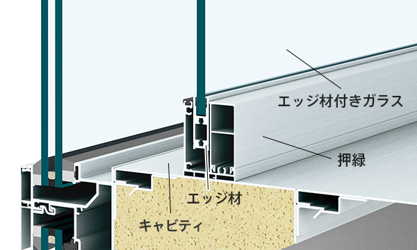 カーテンウォール用アルミ防火内窓 Laylus Ykk Ap