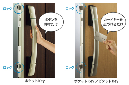 [共通特長 | スマートドアのご提案]-YKK AP