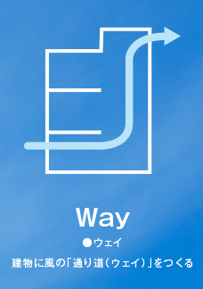 Way