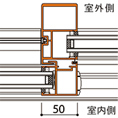 スリムでフラットな召合せかまち