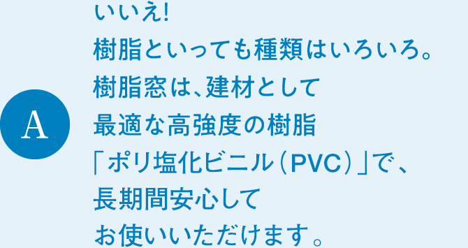 A　いいえ！樹脂といっても種類はいろいろ。樹脂窓は、建材として最適な高強度の樹脂「ポリ塩化ビニル（PVC）」で、長期間安心してお使いいただけます。
