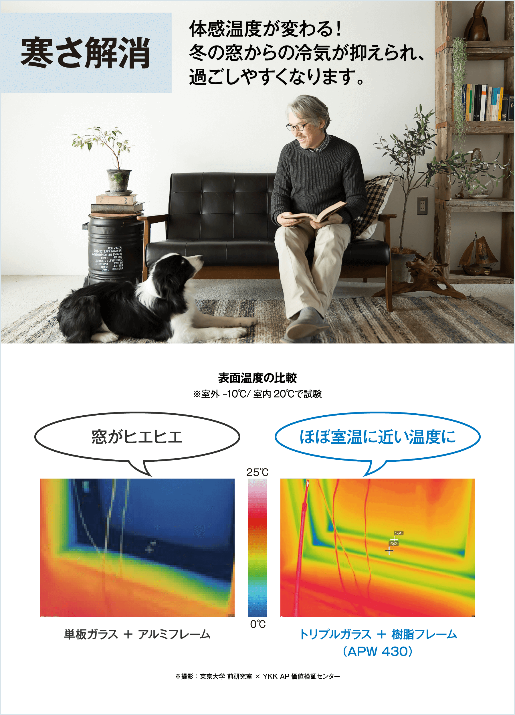 寒さ解消 体感温度が変わる！冬の窓からの冷気が抑えられ、過ごしやすくなります。