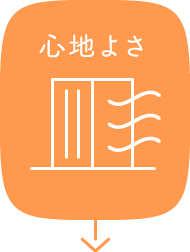 心地よさ
