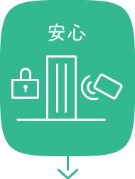 安心