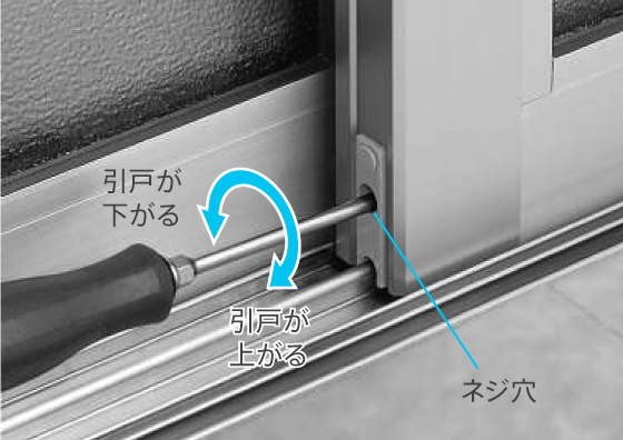 引戸 ガタツキやスキマを直す 商品のお手入れ方法 Ykk Ap株式会社
