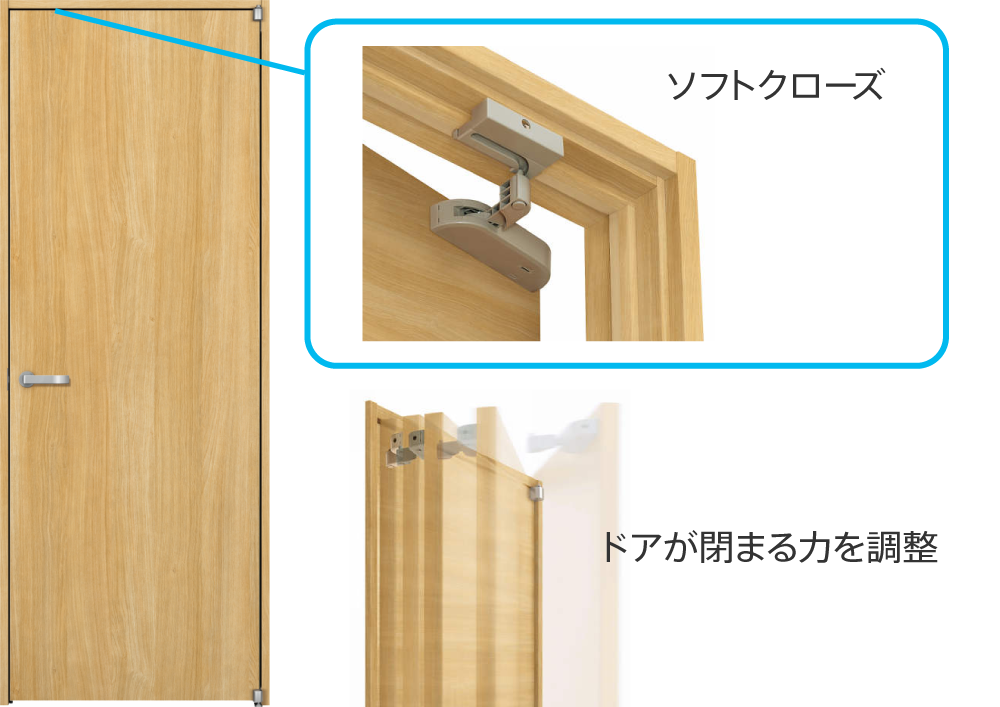 室内ドア ドアの開け閉めを快適にする 商品のお手入れ方法 Ykk Ap株式会社 室内ドア ドアの開け閉めを快適にする 商品のお手入れ方法 Ykk Ap株式会社