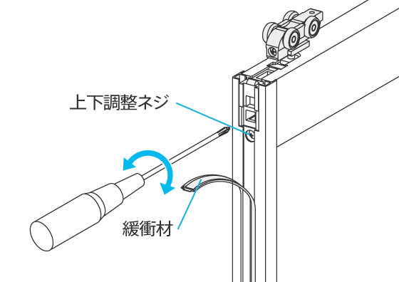 室内引戸 間仕切 スライディングタイプ 建付けやスキマを直す 商品のお手入れ方法 Ykk Ap株式会社