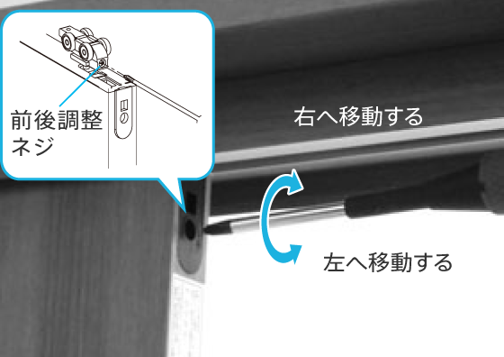 室内引戸 間仕切 スライディングタイプ 建付けやスキマを直す 商品のお手入れ方法 Ykk Ap株式会社