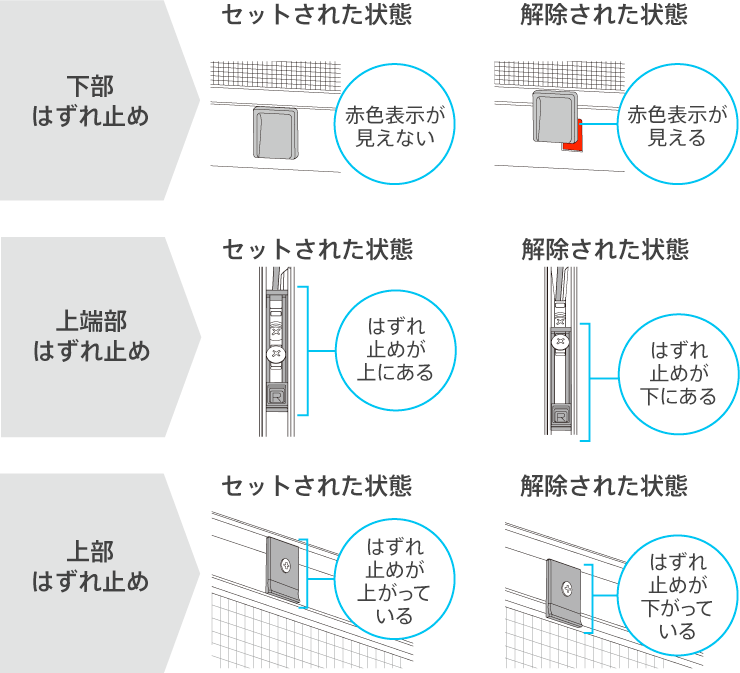 網戸 どっち