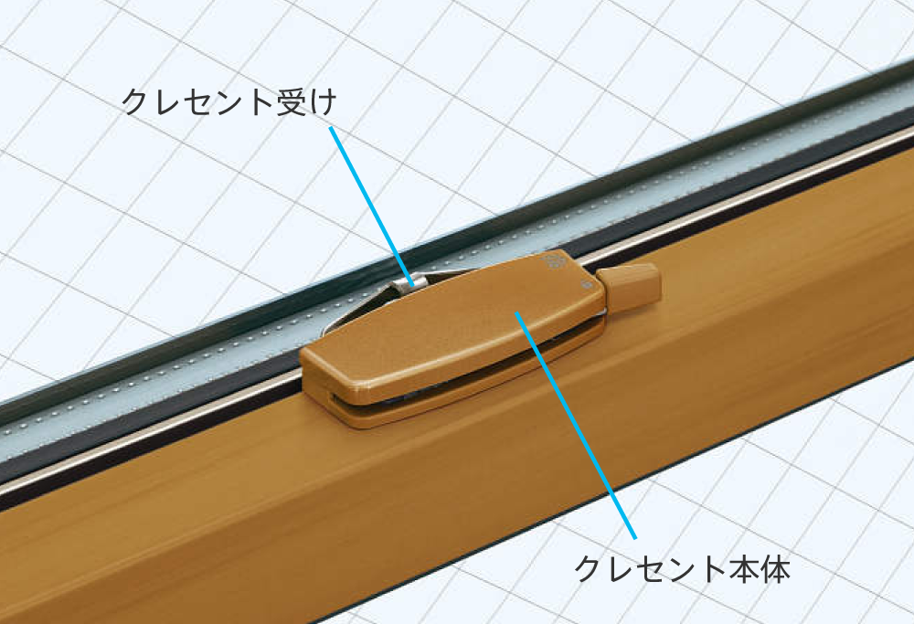 上げ下げ窓／片上げ下げ窓 カギのかかりをよくする 商品のお手入れ方法 YKK AP株式会社