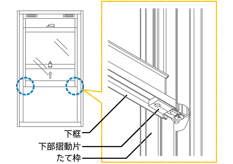 YKKap フレミングJ 片上げ下げ窓 サッシ リフォーム W730×H1170mm アルミサッシ YKK 樹脂アングル 格子無 バランサー式