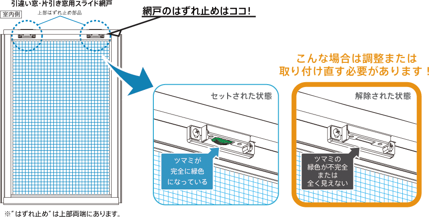 方 網戸 外し 網戸の取り外し方