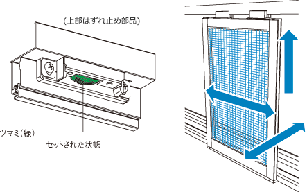 網戸 の 仕組み