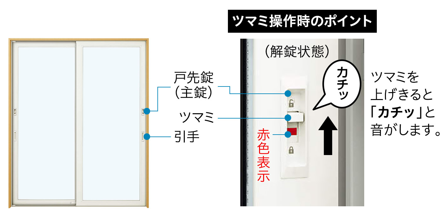 事故にあわないためには！の挿絵