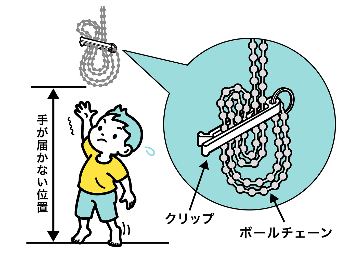 事故にあわないためには！の挿絵