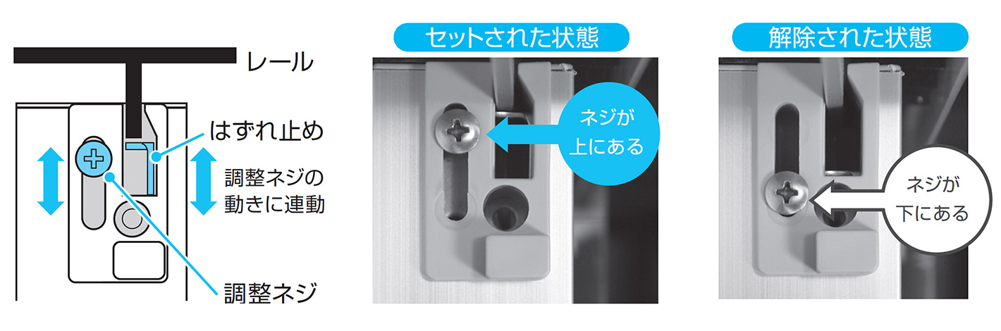 事故にあわないためには！の挿絵