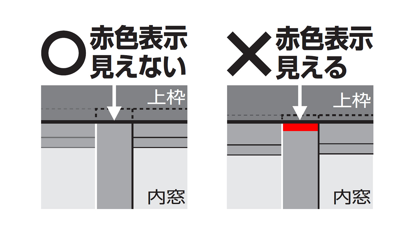 事故にあわないためには！の挿絵