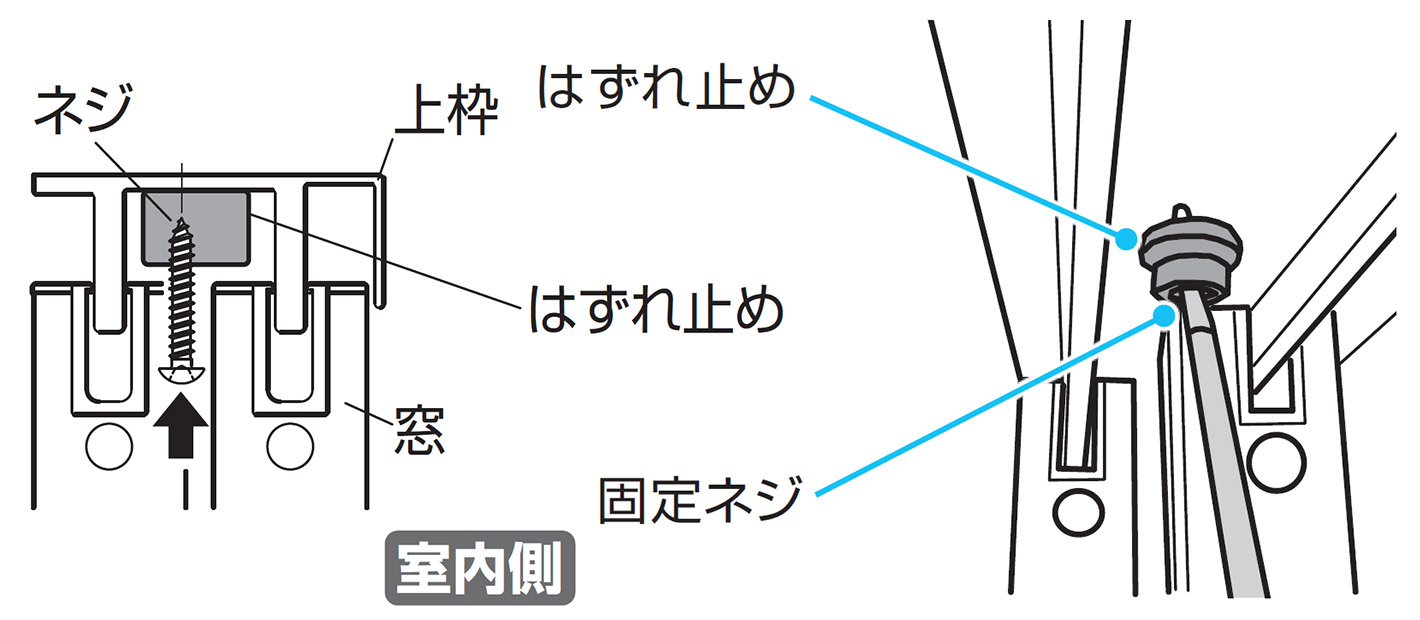 事故にあわないためには！の挿絵