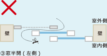 ③内観左使用 窓全開