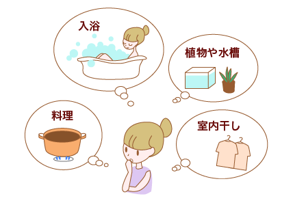 家の中には湿気のモトがいっぱい!!