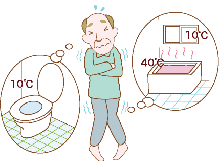住宅内の温度差は2~3℃以内が理想的