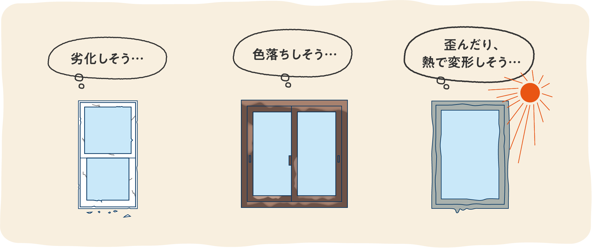 劣化しそう… 色落ちしそう… 歪んだり、熱で変形しそう…