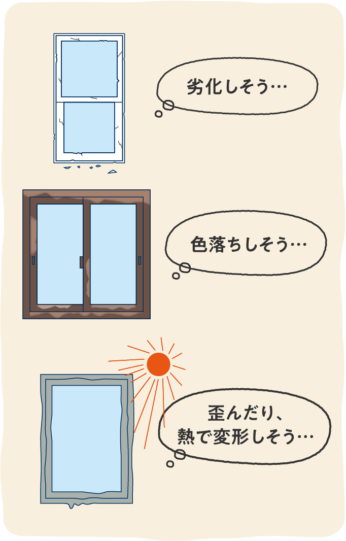 劣化しそう… 色落ちしそう… 歪んだり、熱で変形しそう…